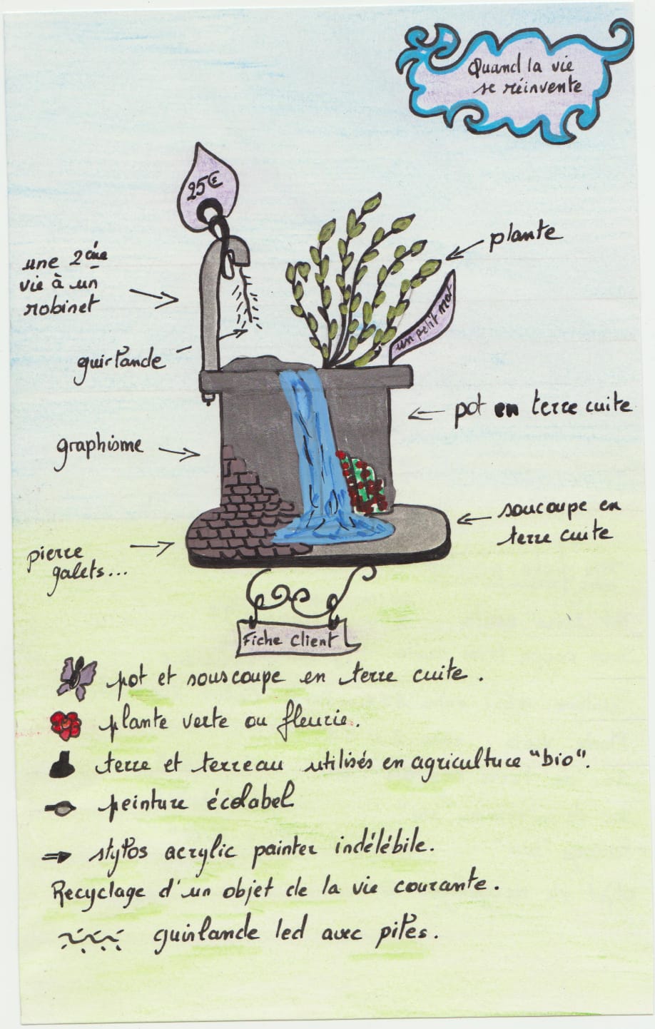 Quand la vie se réinvente